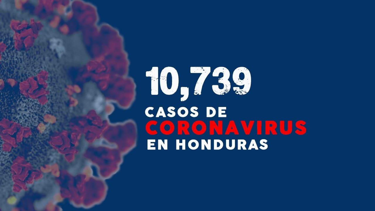 Imagen de Honduras registra 10,739 casos y 343 muertes por covid-19