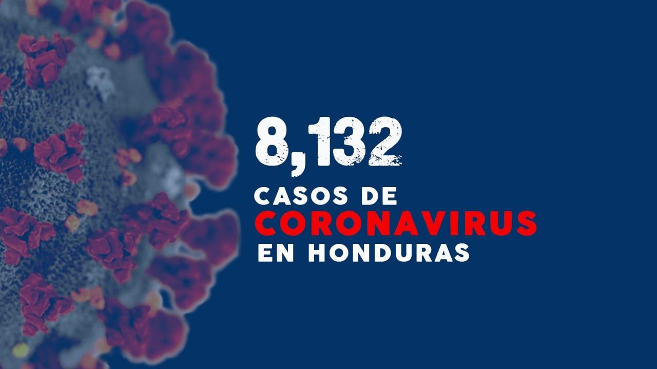Imagen de Coronavirus: Honduras rebasa los ocho mil casos y 300 muertes por covid-19
