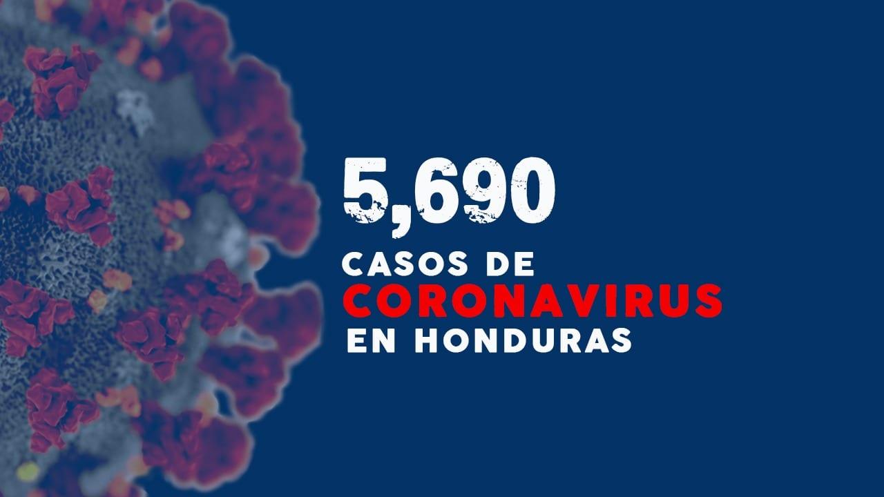 Imagen Principal de Nota: Coronavirus: Honduras cada vez más se acerca a los seis mil casos de covid-19
