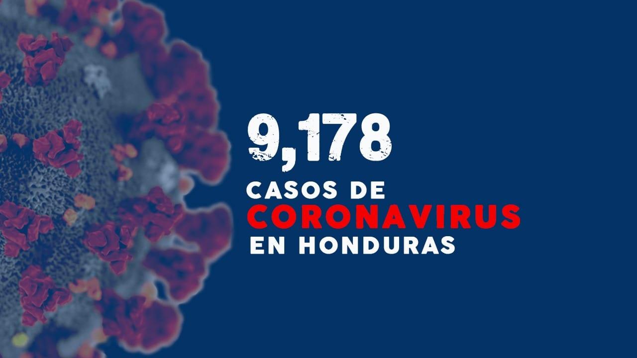 Imagen de Coronavirus: Honduras supera los nueve mil casos y 322 fallecimientos por covid-19