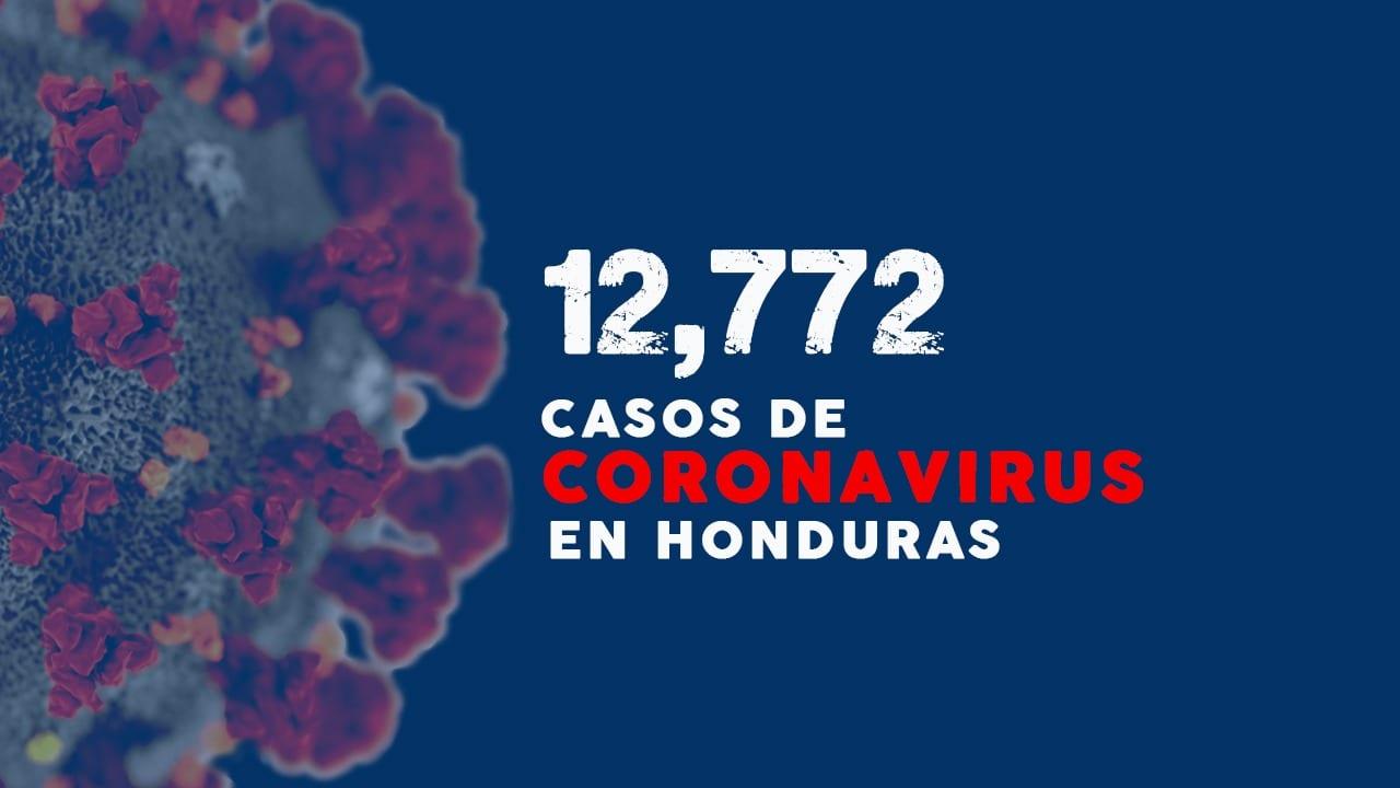 Imagen de Honduras cierra la semana con 12,772 casos y 363 muertes por covid-19