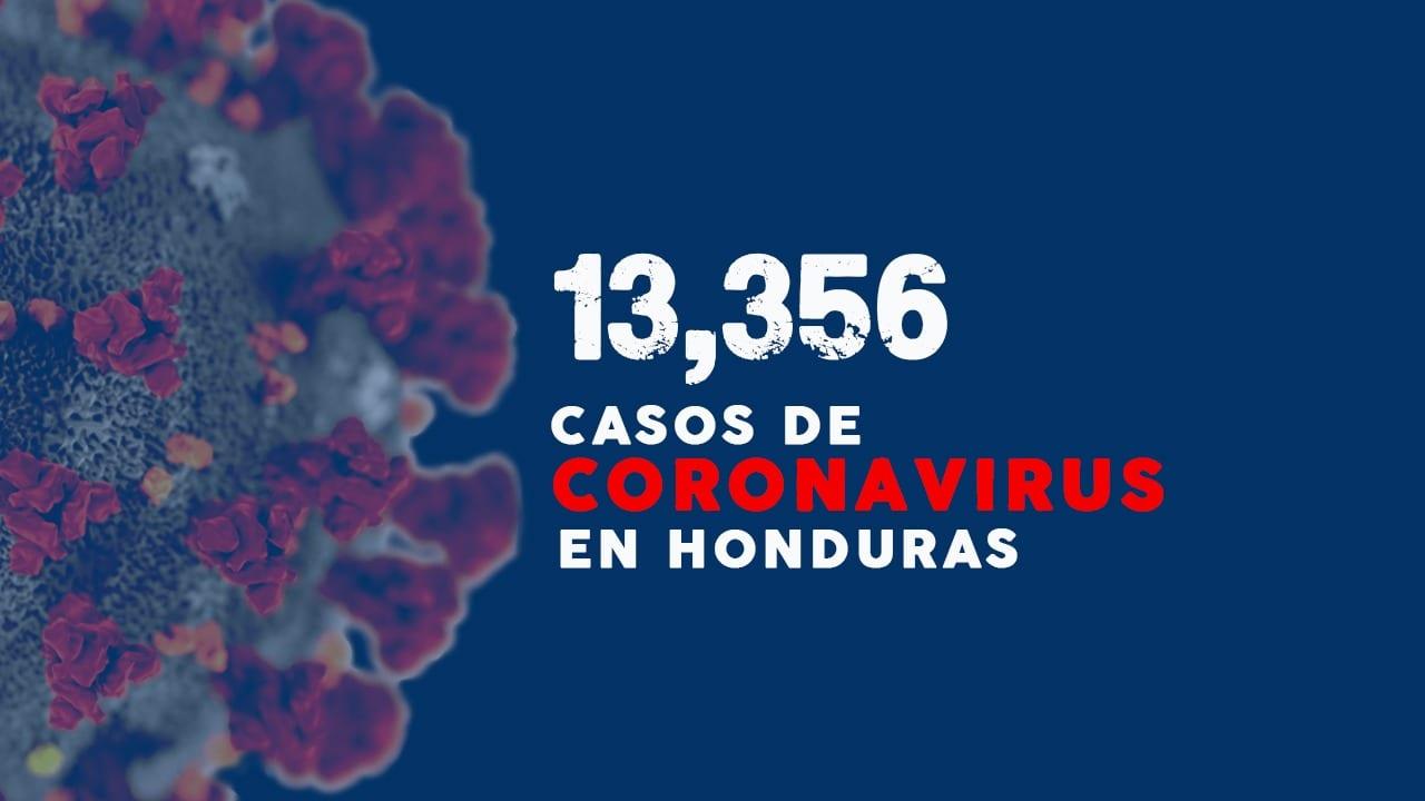 Imagen de Honduras rebasa los 13 mil casos y contabiliza 395 muertes por covid-19