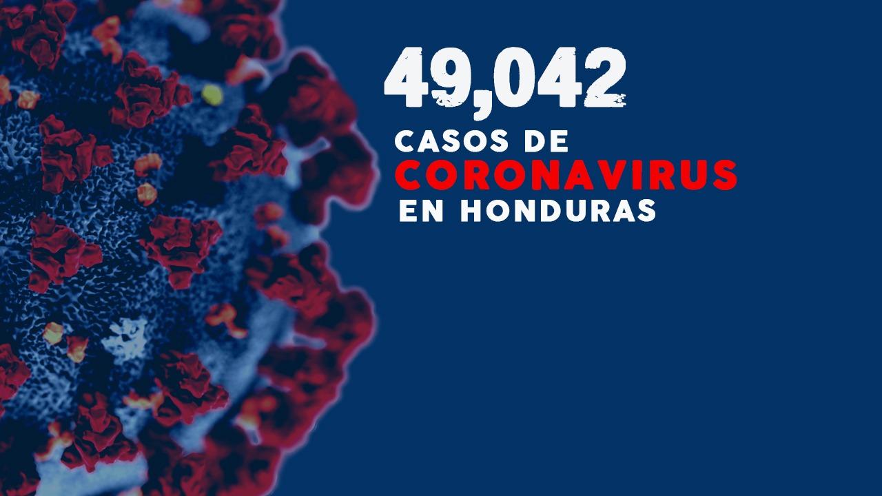 Imagen Principal de Nota: Coronavirus: Honduras confirma menos de 1,000 pacientes hospitalizados por la enfermedad
