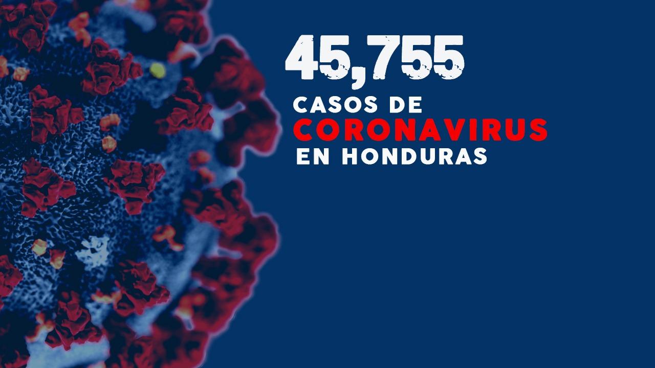 Imagen Principal de Nota: Coronavirus: Honduras reporta nueva disminución en el número de hospitalizados por la enfermedad