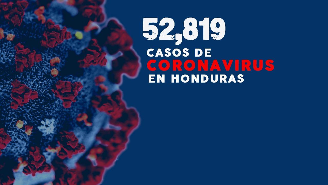 Imagen Principal de Nota: Más de 8 mil personas se han recuperado del covid-19 en Honduras, según Sinager