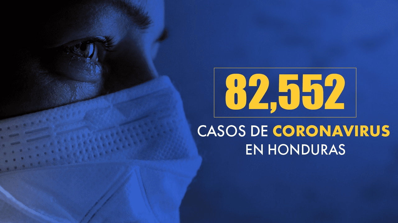 Imagen de Honduras supera los 82 mil casos tras confirmarse 880 nuevas infecciones de covid