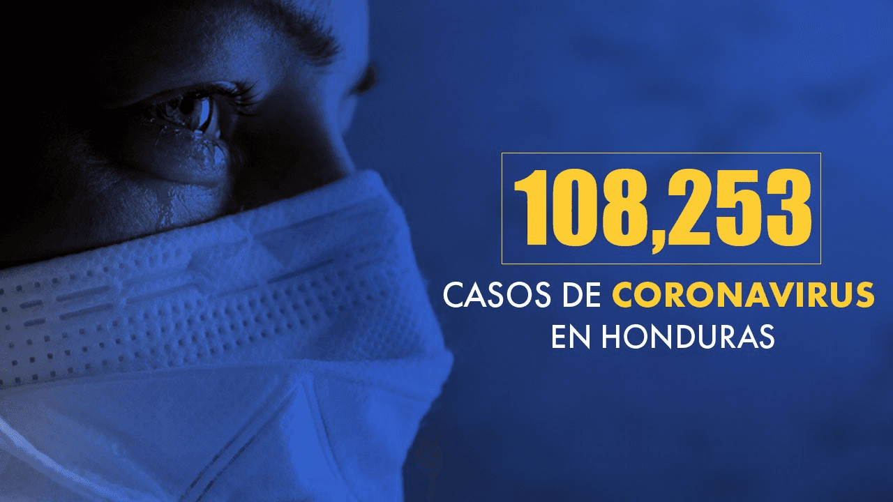 Imagen Principal de Nota: Coronavirus: Honduras llega a 108,253 casos tras confirmarse 365 nuevas infecciones