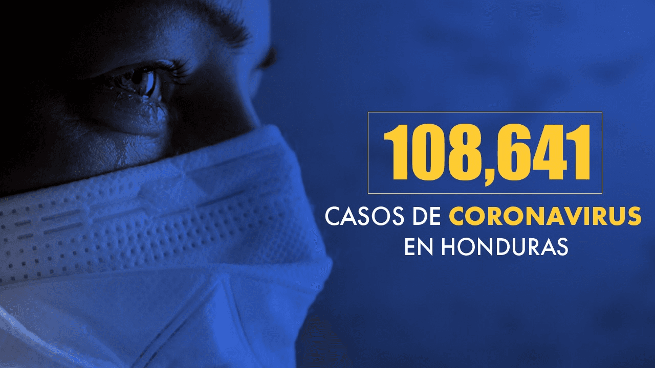 Imagen Principal de Nota: Coronavirus: Honduras llega a 108,641 casos tras confirmarse 388 nuevas infecciones