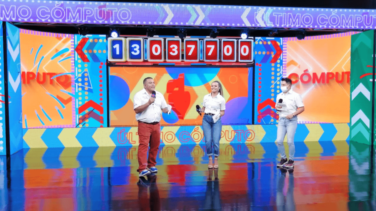 Imagen de ¡Sí se puede! Más de 13 millones en pocas horas se han recaudado en Teletón 2020
