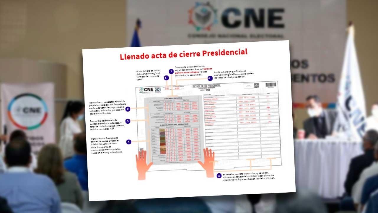 Imagen Principal de Nota: CNE debe exigir a partidos políticos sus actas y revisarlas para evitar manoseos y malas estrategias: Julio Navarro