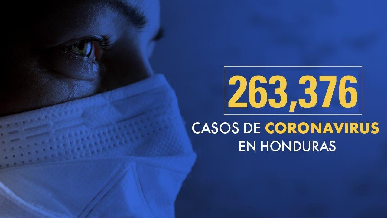 Imagen de Coronavirus: Honduras llega a 263 mil 376 casos tras confirmarse 616 nuevas infecciones