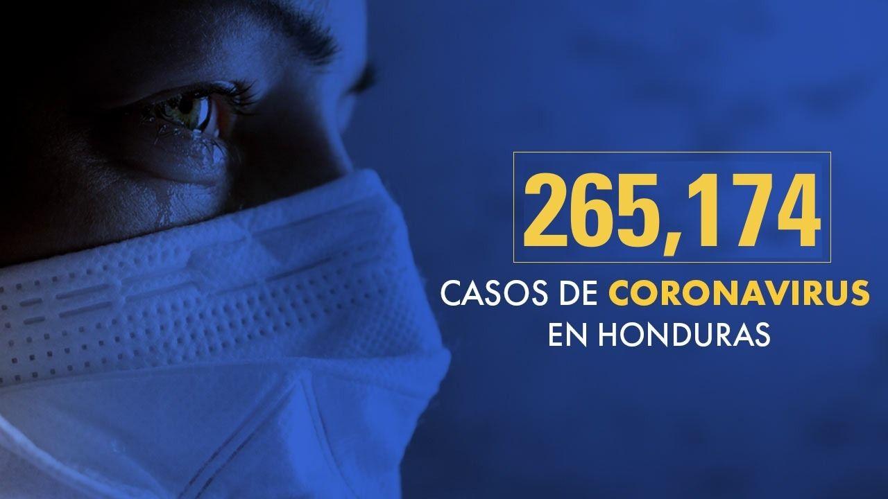 Imagen de Coronavirus: Honduras llega a 265 mil 174 casos tras confirmarse 1,798 nuevas infecciones