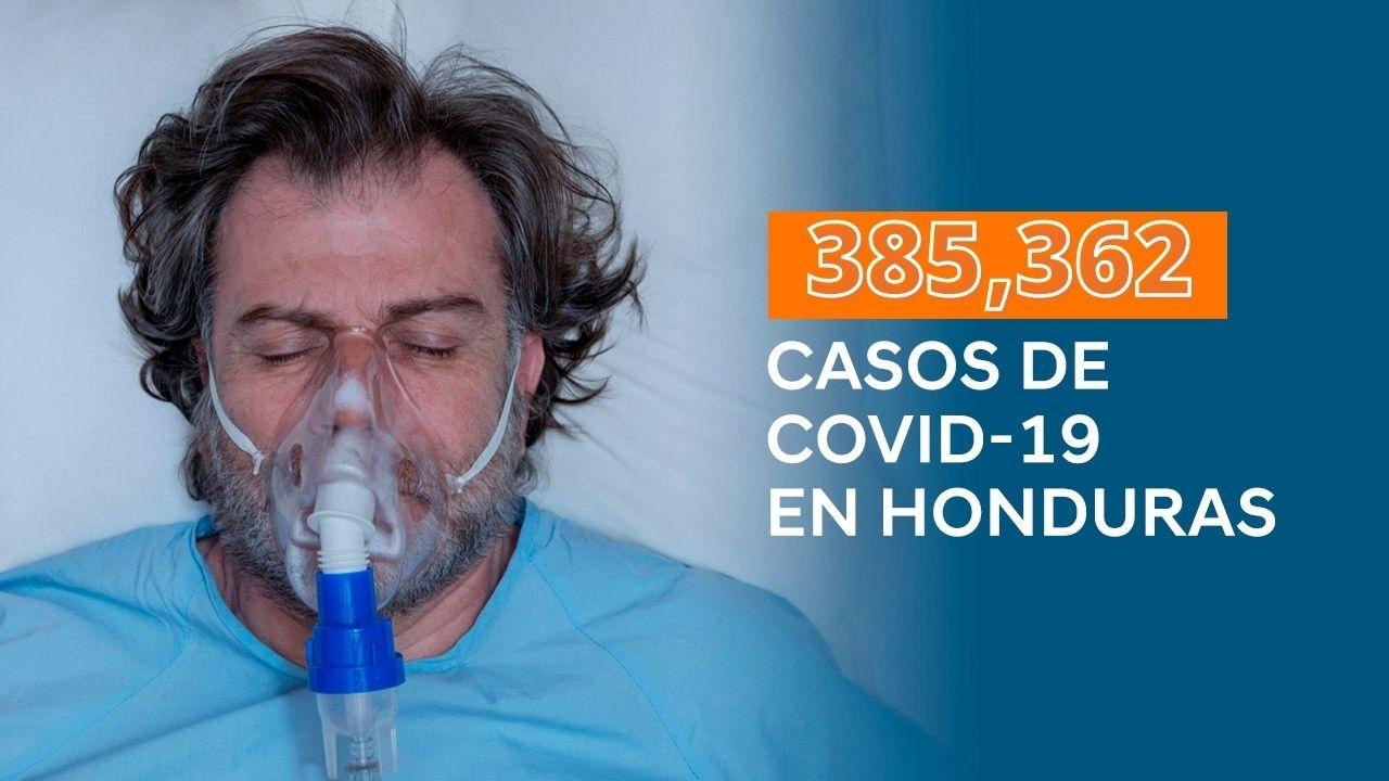 Imagen Principal de Nota: Coronavirus: Honduras reporta 385,362 casos positivos de covid desde marzo del 2020