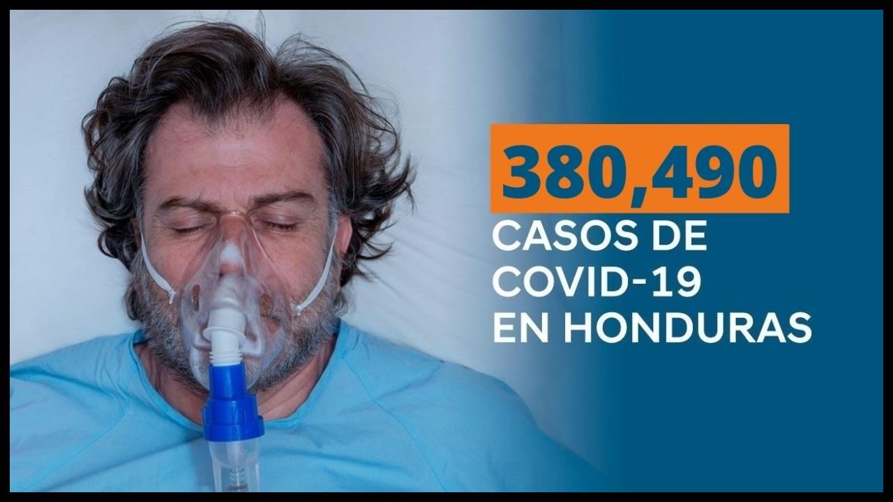 Imagen Principal de Nota: Coronavirus: Honduras reporta 380,490 casos de covid desde marzo del 2020