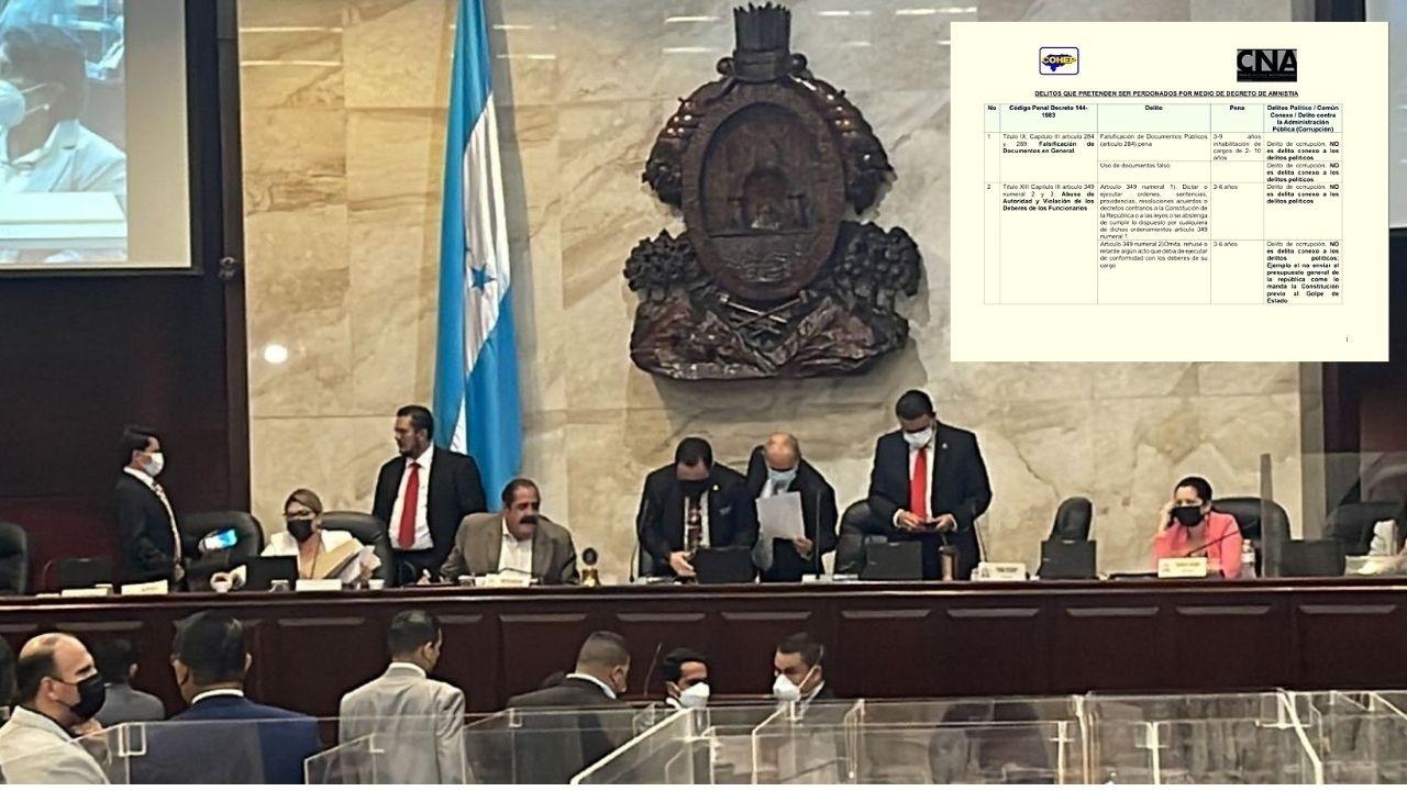Imagen Principal de Nota: Listado: Estos son los delitos no políticos que serán perdonados con la amnistía aprobada por el Congreso