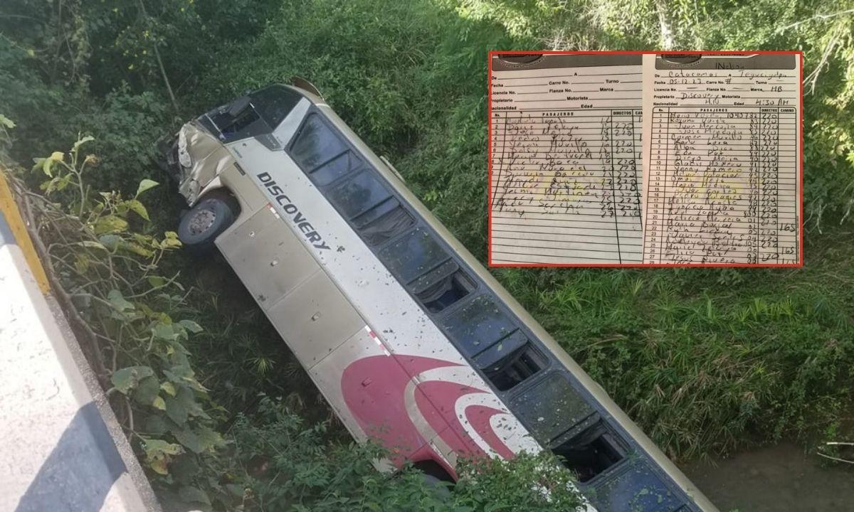 Imagen de Esta es la lista de los pasajeros que iban en el bus que se accidentó en carretera a Olancho