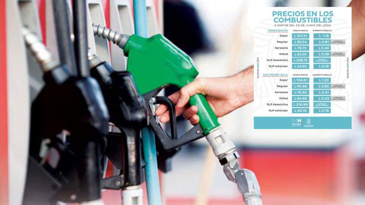Imagen Principal de Nota: Precios de combustibles en Honduras bajarán por sexta semana consecutiva