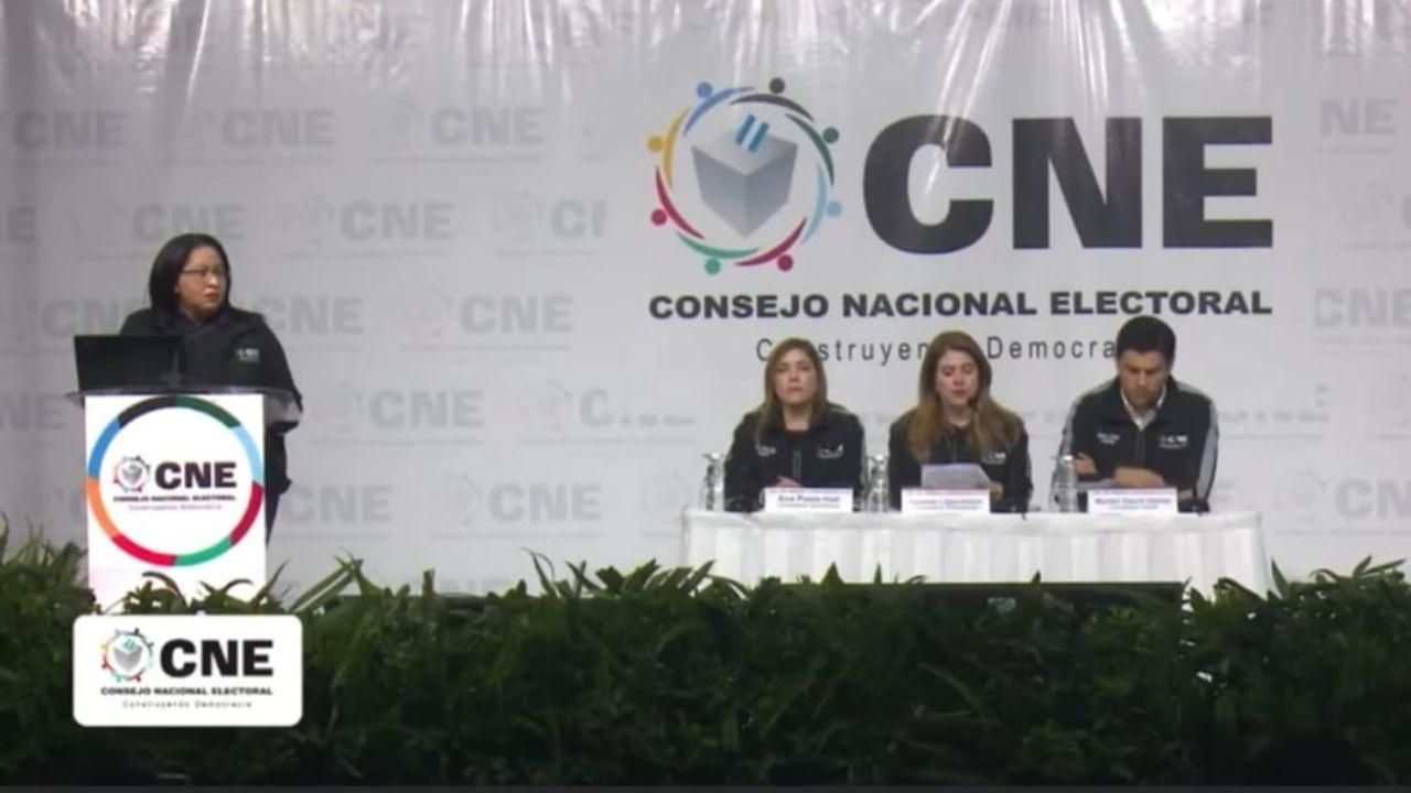 Imagen Principal de Nota: EN VIVO: Resultados Elecciones Primarias Honduras 2025