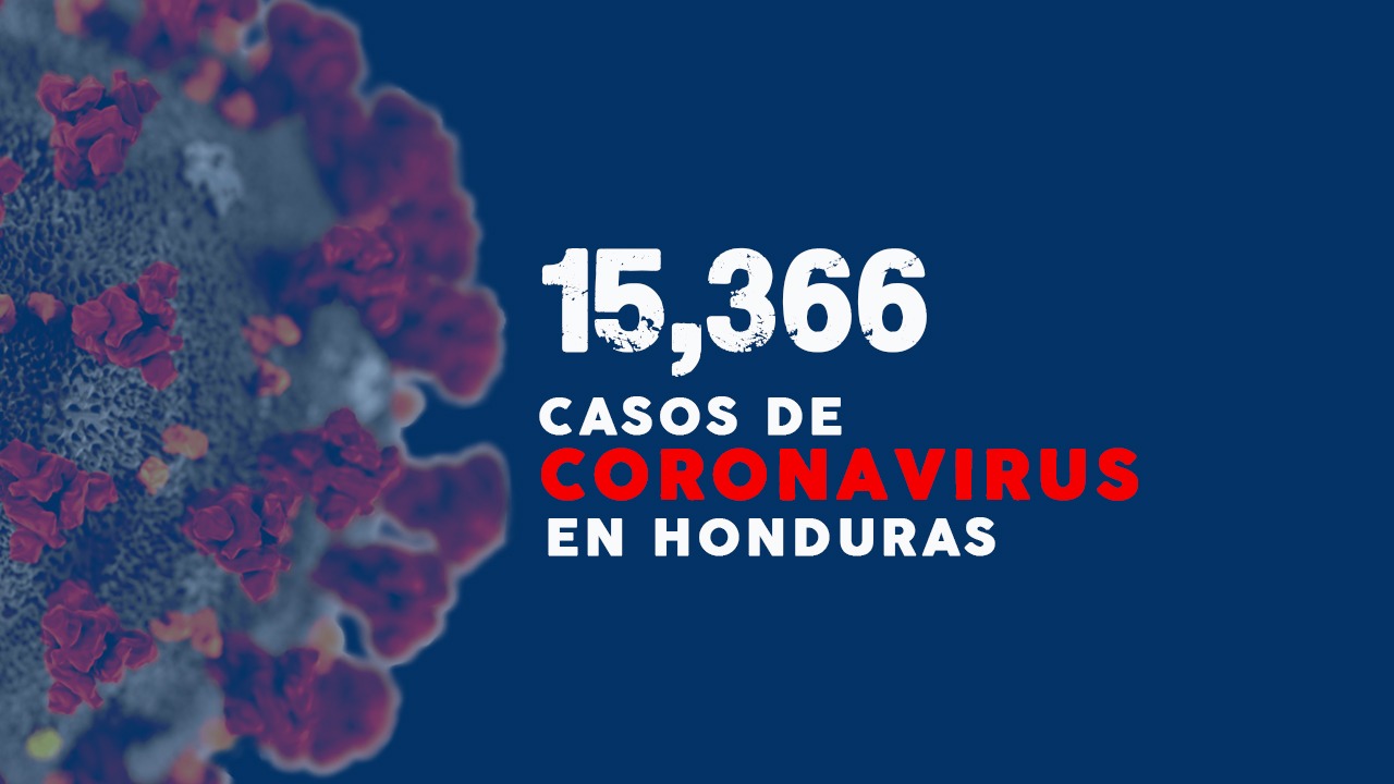 Imagen Principal de Nota: Coronavirus: Honduras registra nuevos 795 casos y la cifra asciende a 15,366