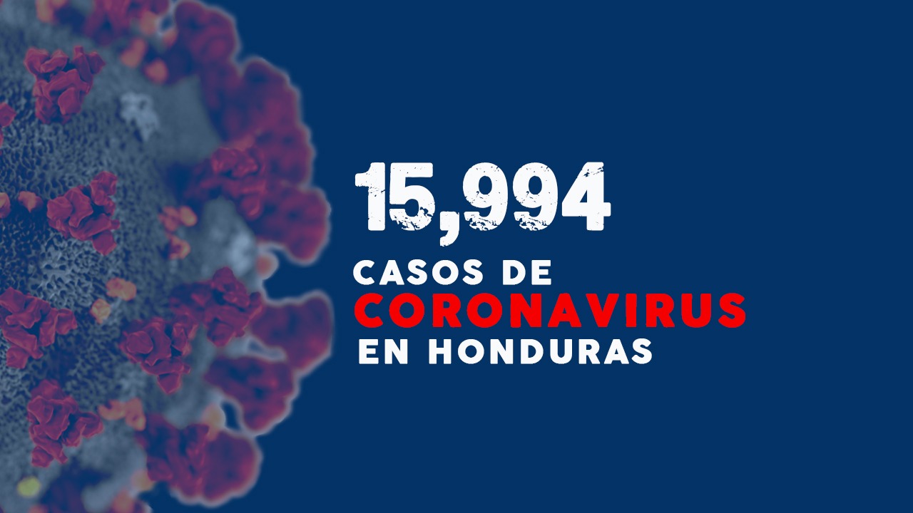 Imagen Principal de Nota: Coronavirus: Honduras registra  628 nuevos casos y la cifra asciende a 15,994