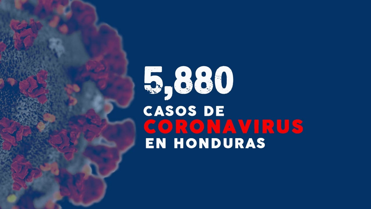 Imagen Principal de Nota: Sinager reporta 190 nuevos casos de covid-19 que elevan la cifra a 5,880