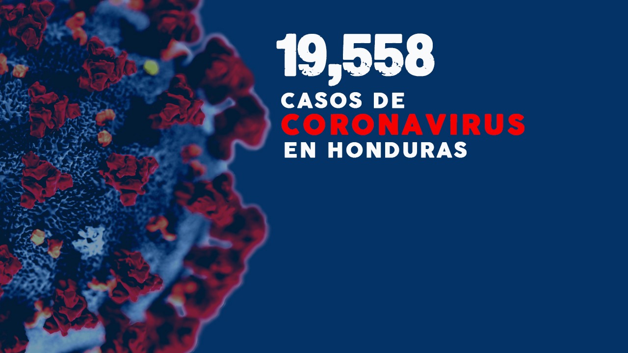 Imagen Principal de Nota: Coronavirus: Honduras se acerca a los 20,000 casos tras confirmar 740 nuevos contagios