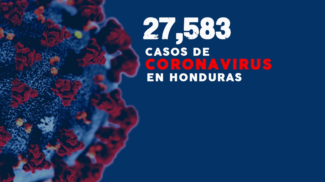 Imagen Principal de Nota: Honduras suma 530 nuevos casos de coronavirus y cifra de muertos por covid-19 llega a 771