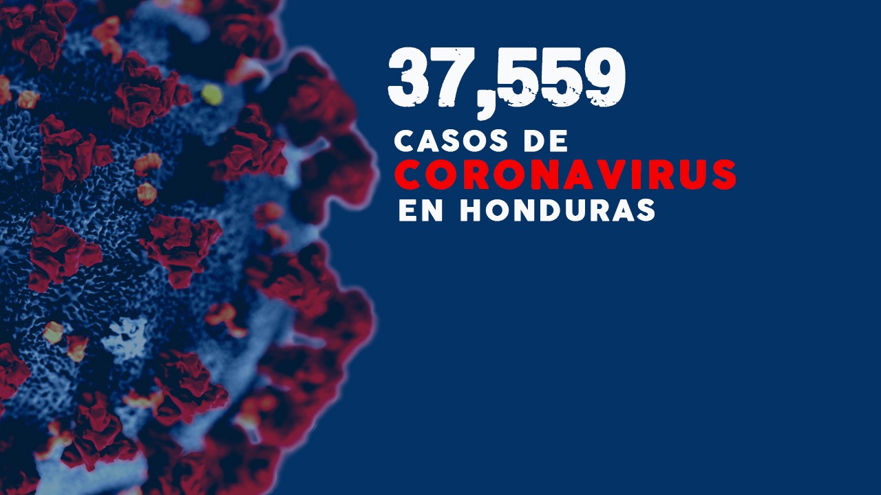 Imagen Principal de Nota: Coronavirus: Honduras confirma 50 nuevas muertes y 159 recuperados