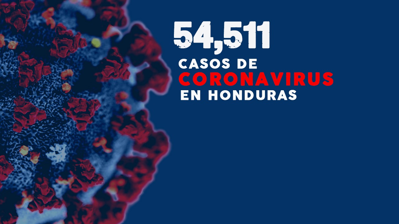Imagen Principal de Nota: Coronavirus: Honduras supera los 54 mil casos y registra 1,654 muertes a causa del covid