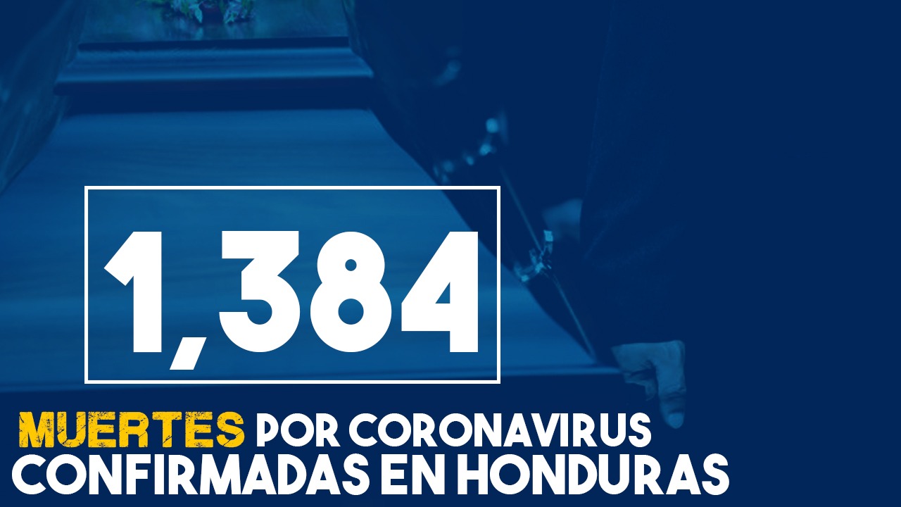 Imagen de Honduras roza los 1,400 muertos por covid-19, mientras que los casos positivos suman más de 43 mil