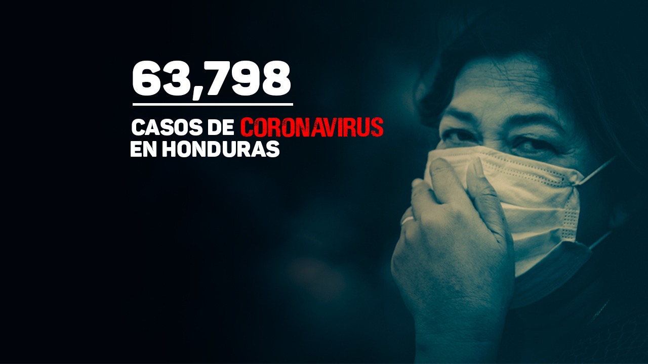 Imagen Principal de Nota: Honduras vuelve a reportar más de 700 pacientes recuperados de covid-19
