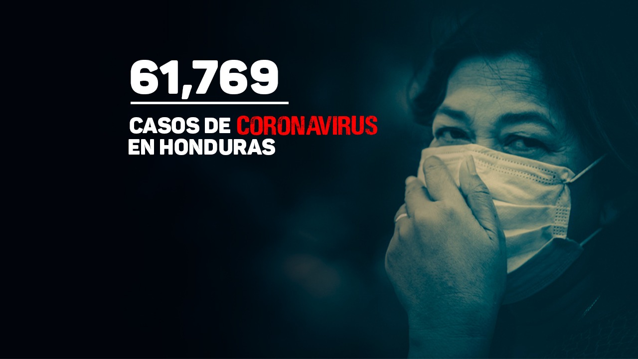 Imagen Principal de Nota: Coronavirus: Honduras suma 755 nuevos casos en 14 departamentos