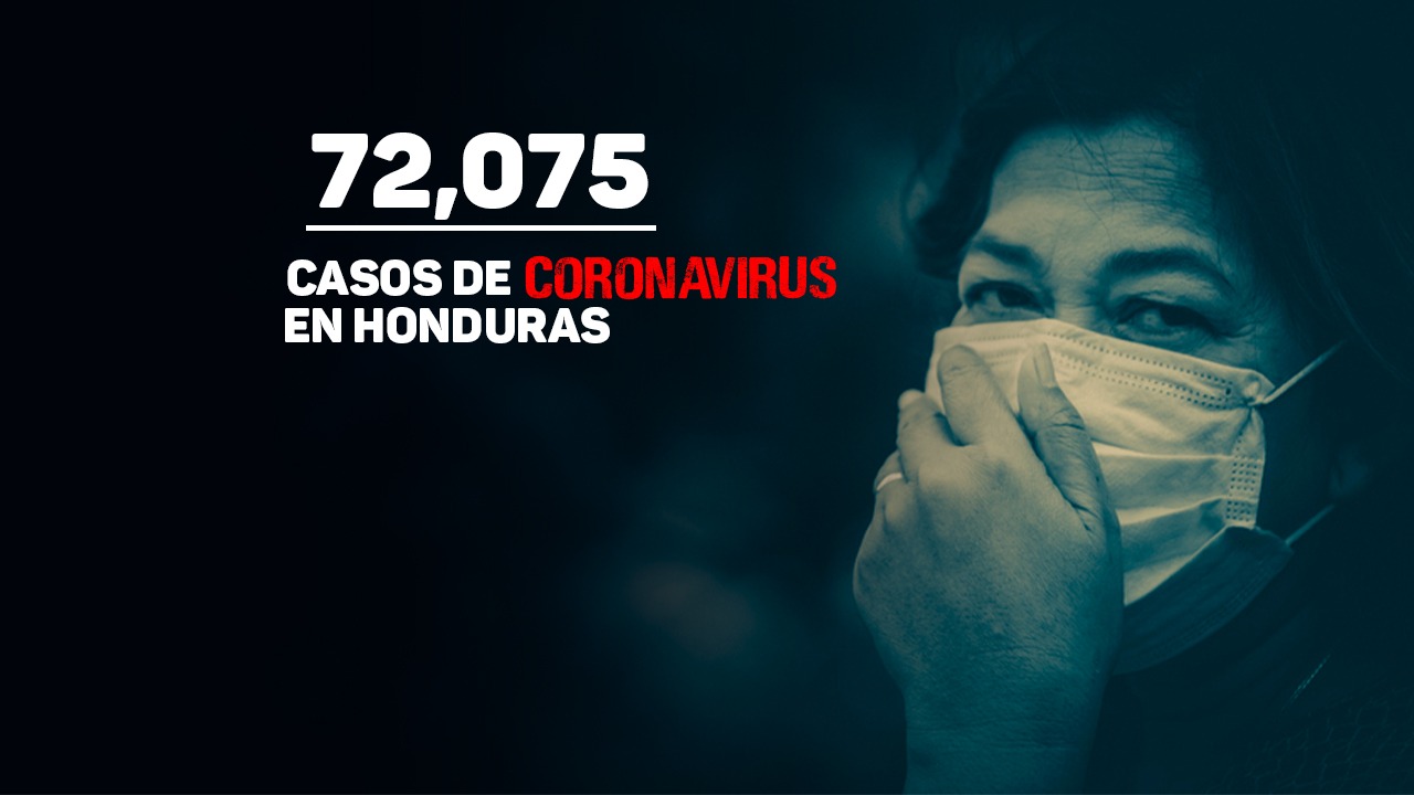 Imagen de Honduras suma 459 nuevos pacientes de covid que incrementan la cifra a 72,075 contagios a nivel nacional