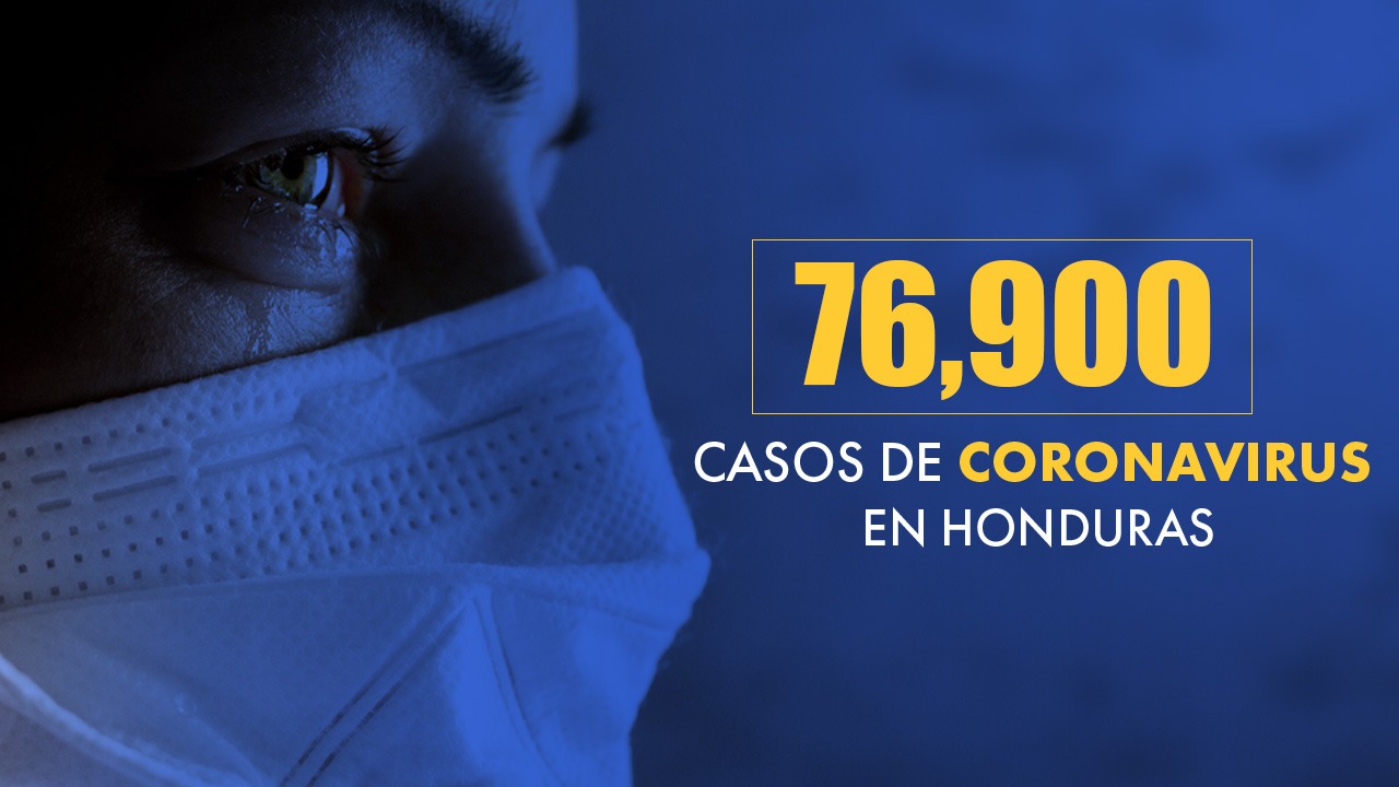 Imagen Principal de Nota: Honduras cierra septiembre con 76,900 infecciones y 2,353 muertes de covid