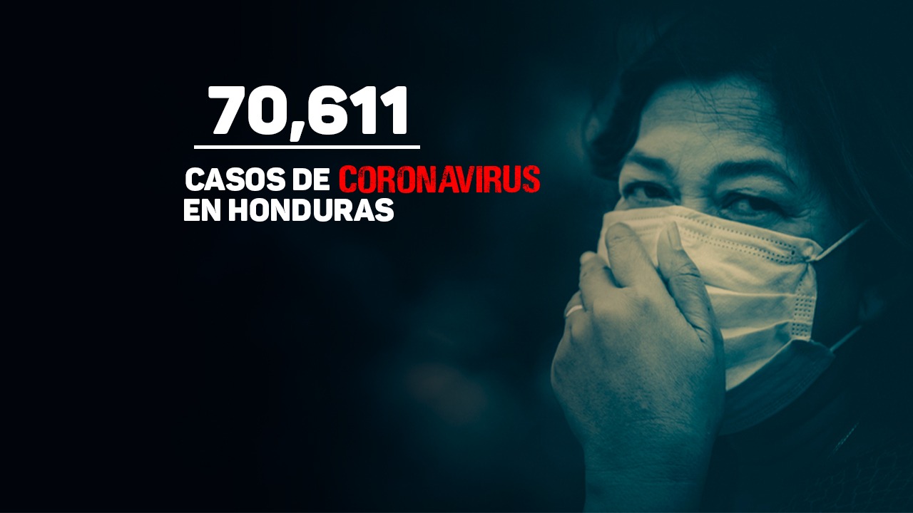 Imagen Principal de Nota: Coronavirus: Honduras registra 70,611 y 2,146 muertes por covid