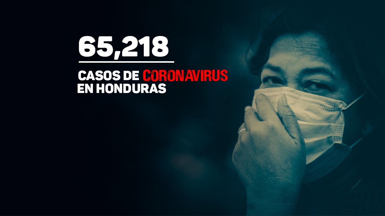 Imagen Principal de Nota: Coronavirus: Honduras supera los 65 mil casos y registra 2,034 muertes por covid