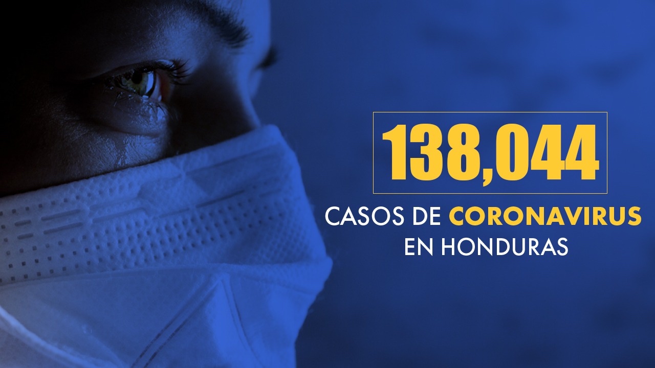 Imagen Principal de Nota: Coronavirus: Honduras reporta que 175 hondureños más vencieron al covid-19