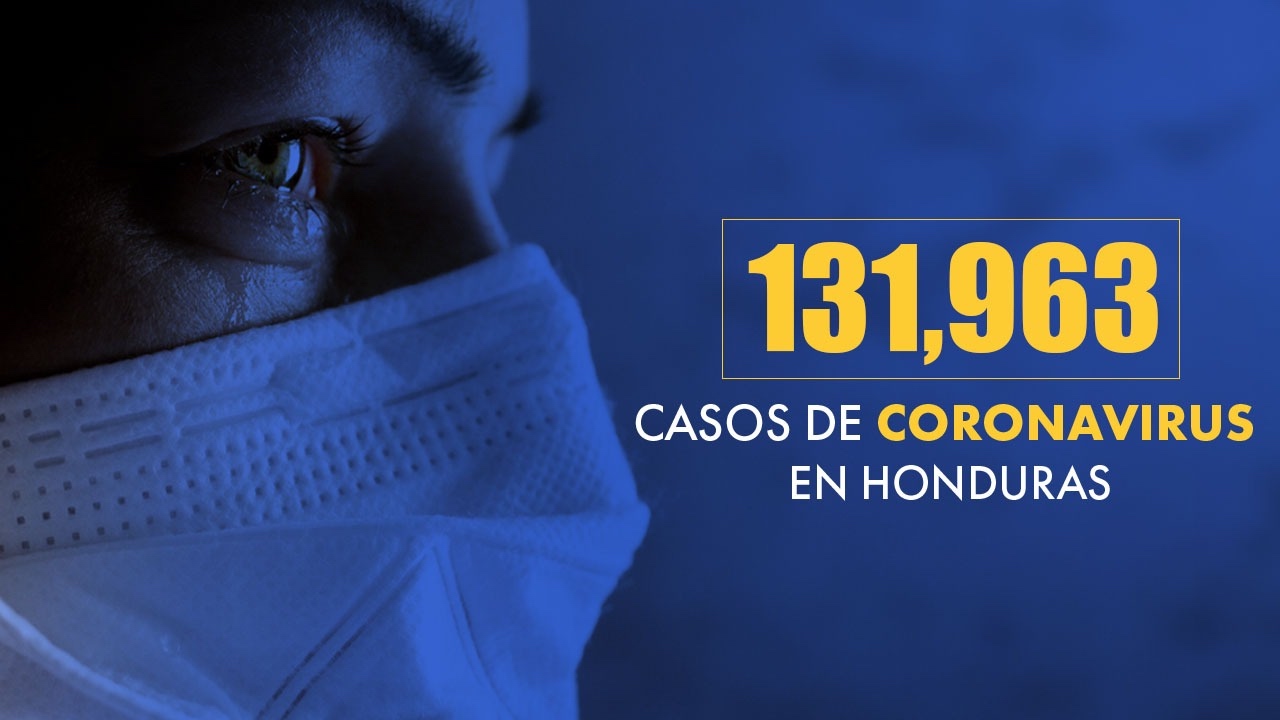 Imagen Principal de Nota: Coronavirus: Honduras reportó la muerte de 15 personas más por covid-19