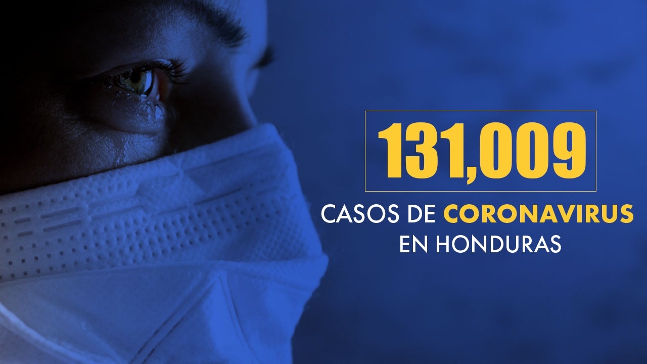 Imagen Principal de Nota: Coronavirus: Honduras llega a 131,009 casos de covid-19