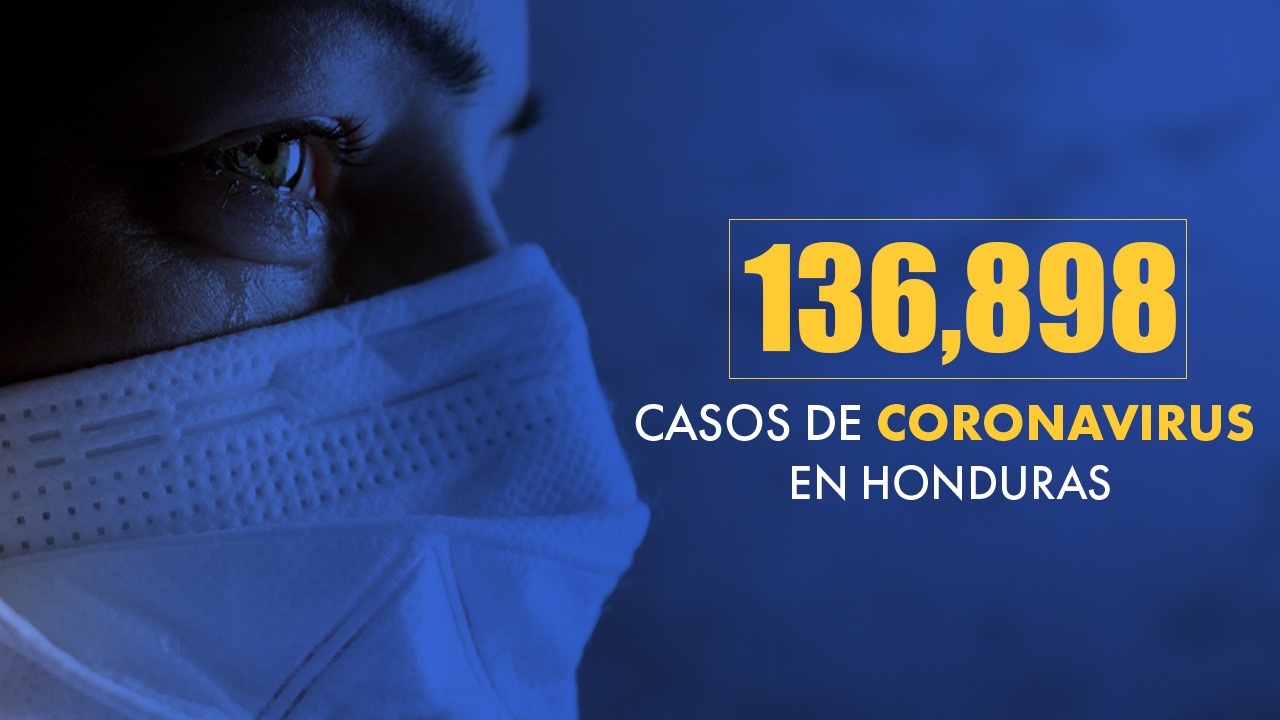 Imagen Principal de Nota: Coronavirus: Honduras reporta más de mil pacientes hospitalizados por covid-19