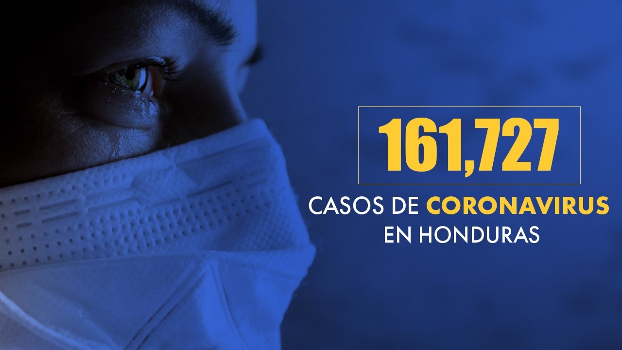 Imagen de Coronavirus: Honduras reporta 744 nuevos casos y 20 fallecidos más por covid