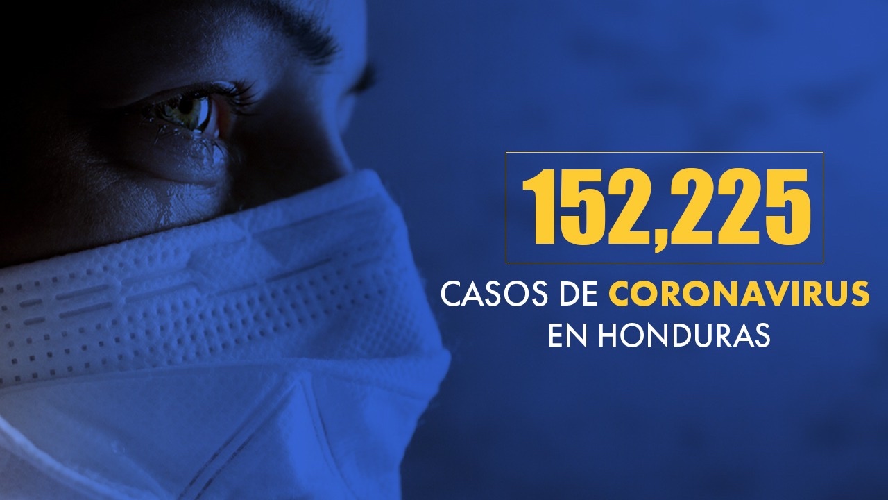 Imagen Principal de Nota: Coronavirus: Honduras registra 152,225 casos de covid-19 hasta el 4 de febrero