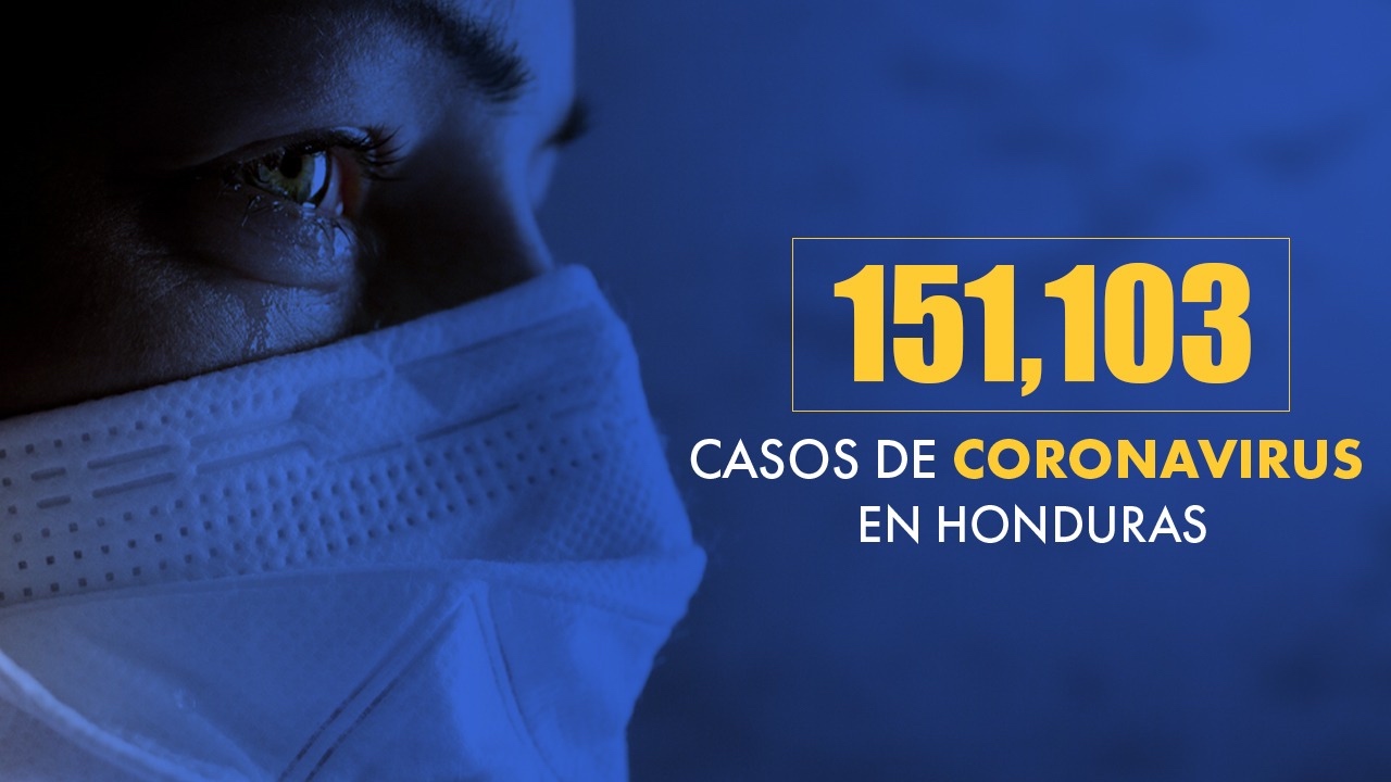 Imagen Principal de Nota: Coronavirus: Más de 20 hondureños perdieron la batalla contra el covid-19