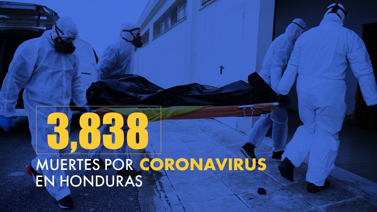 Imagen Principal de Nota: Coronavirus: Honduras reporta 604 fallecidos por covid en lo que va de 2021