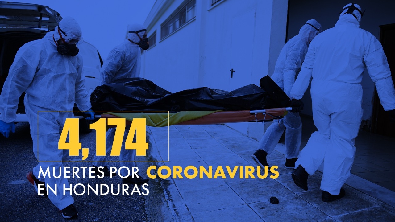 Imagen Principal de Nota: Coronavirus: Honduras reporta 23 fallecidos más por covid y la cifra asciende a 4 mil 174