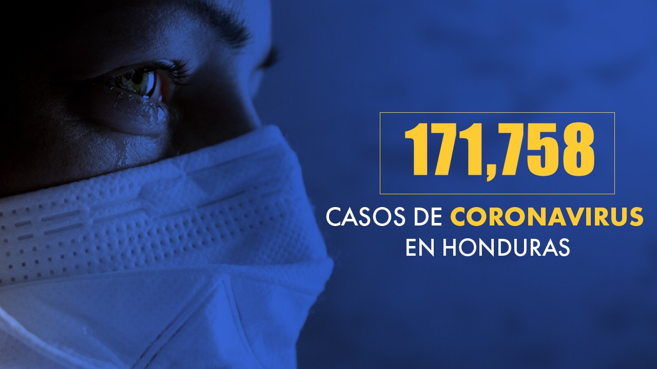Imagen Principal de Nota: Coronavirus: Honduras llega a 171,758 casos tras confirmarse 773 nuevas infecciones