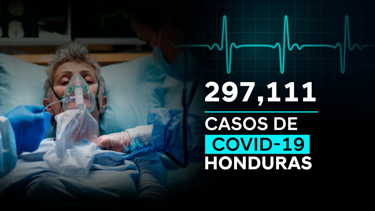Imagen Principal de Nota: Coronavirus: Honduras llega a 297 mil 111 nuevas infecciones