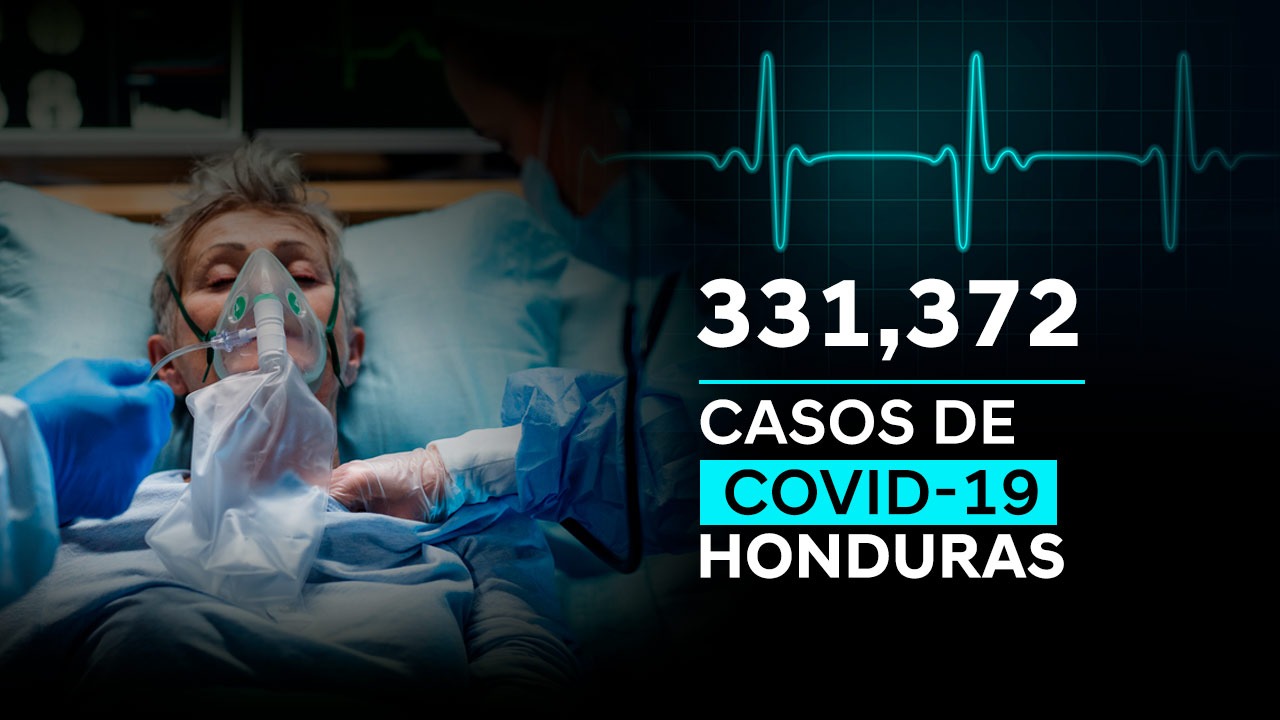 Imagen Principal de Nota: Coronavirus: Honduras alcanza los 331,372 casos de covid-19