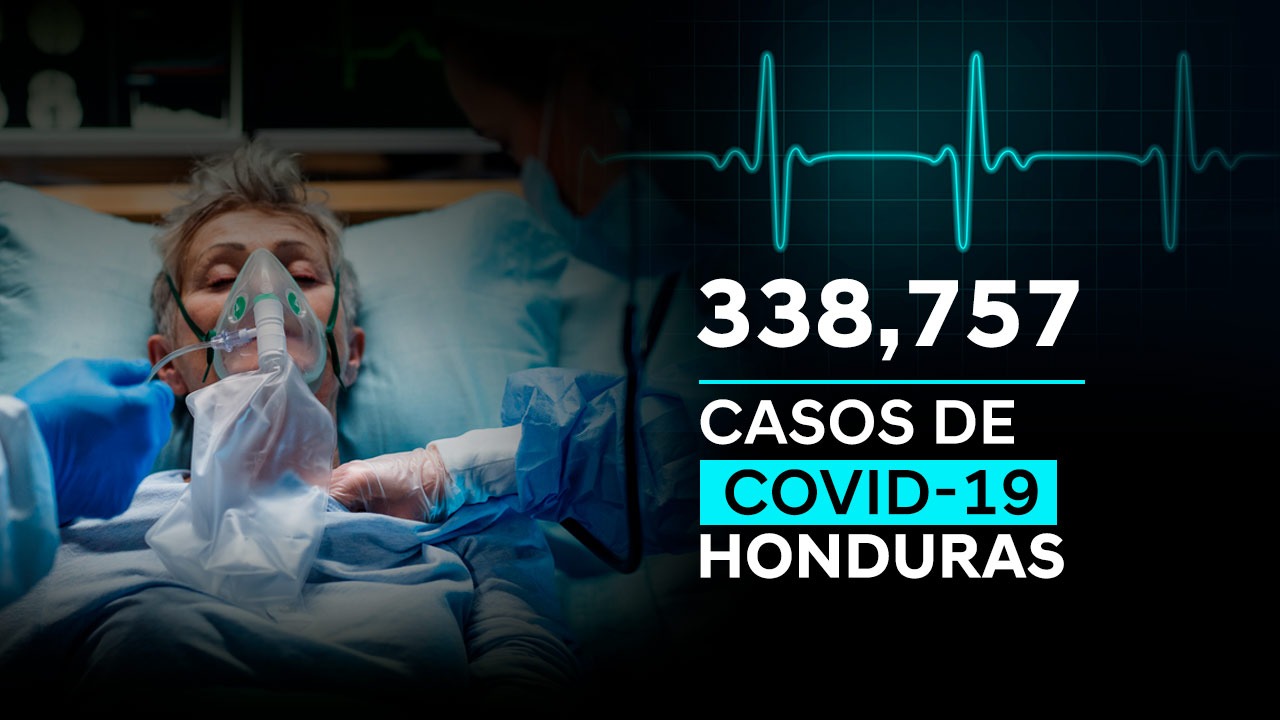Imagen Principal de Nota: Coronavirus: Honduras contabiliza 338, 757 infecciones de covid-19