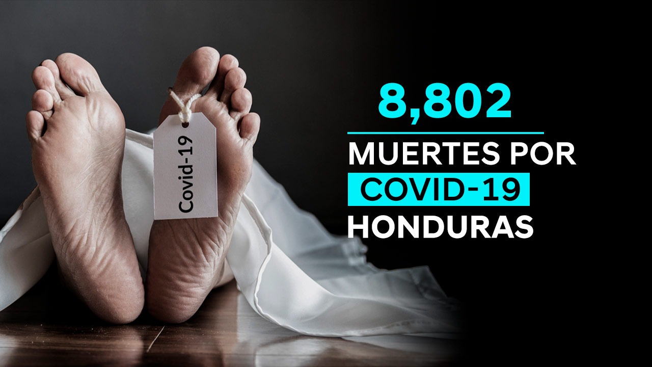 Imagen Principal de Nota: Coronavirus: Honduras  se acerca más a las 9 mil muertes por covid-19